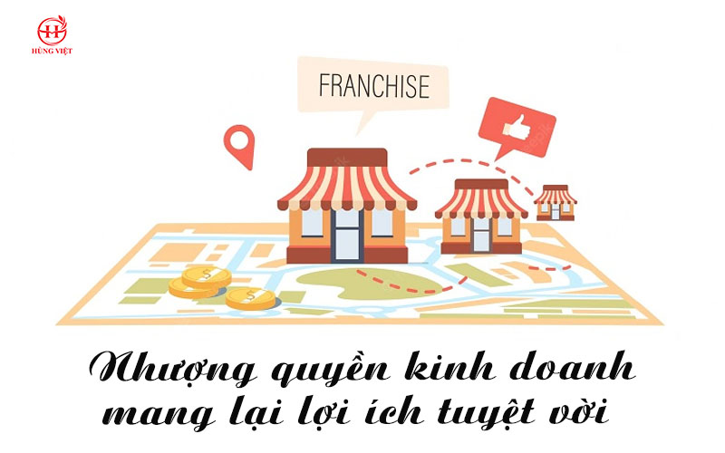 Nhượng Quyền Kinh Doanh Là Gì? Có Nên Nhượng Quyền Thương Hiệu