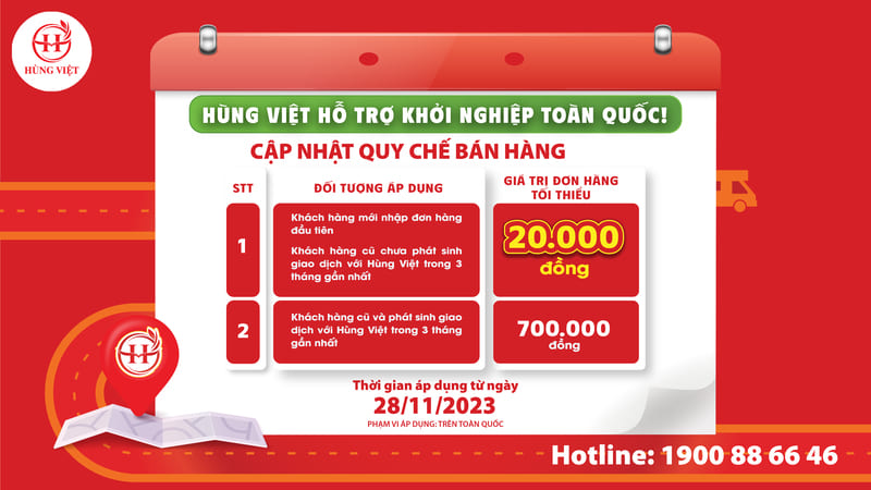 Cập nhật quy chế bán hàng