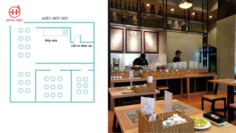 Bố cục bếp mở
