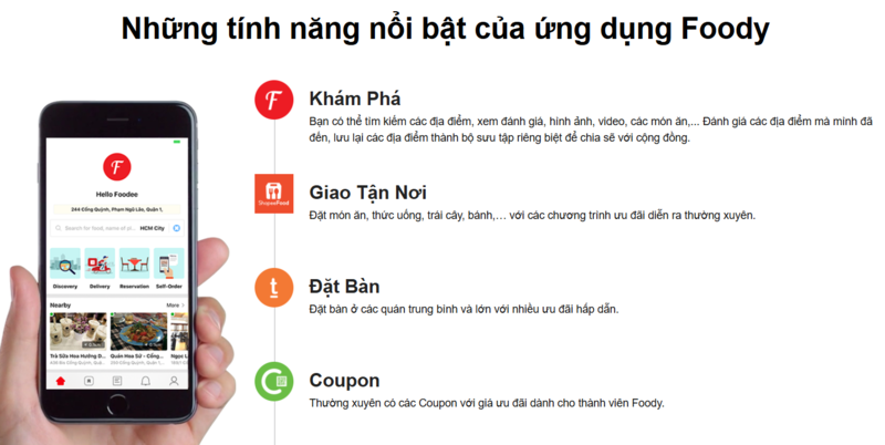Khám phá quán ăn trên Foody - Đặt giao hàng trên Shopee Food