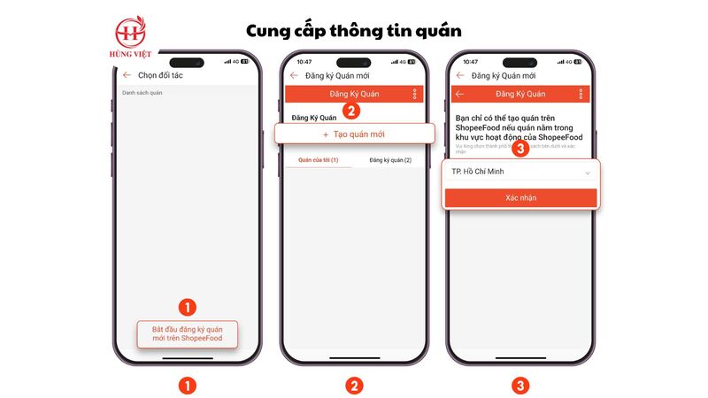 Cung cấp thông tin quán