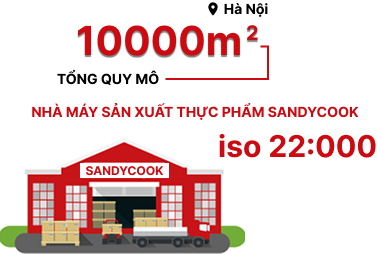 nhà máy sandycook