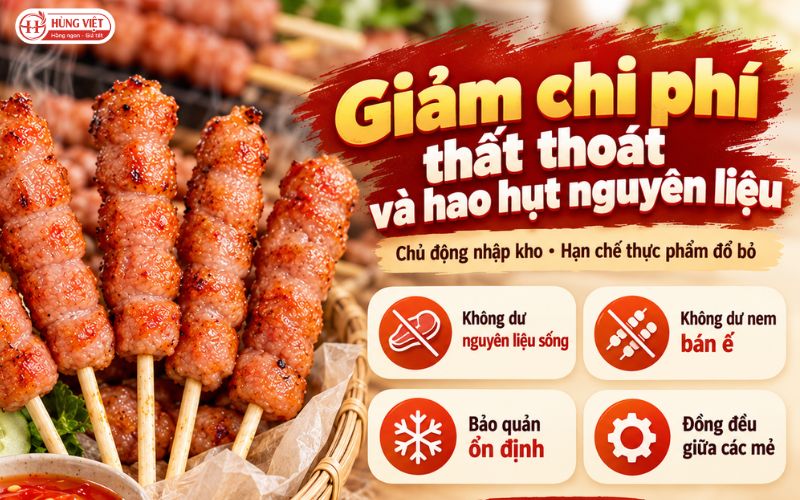 chi phí khi nhập nem hồ lô